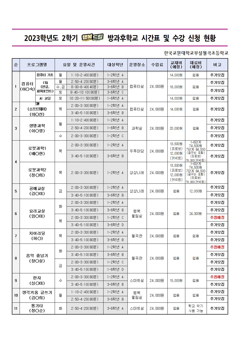 2023학년도 2학기 방과후학교 프로그램 추첨 및 추가 신청 안내장(안)002