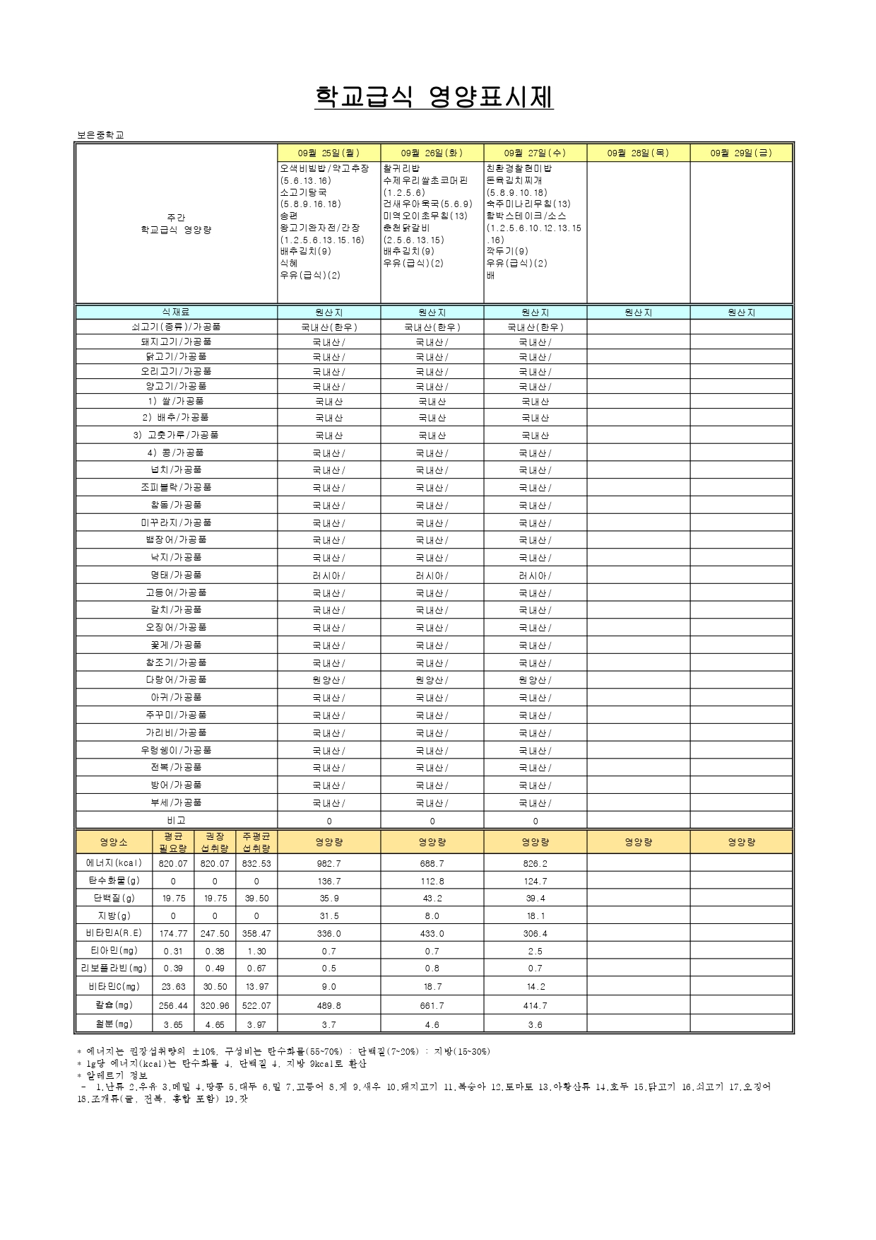 2023.9월 학교급식 영양표시제_pages-to-jpg-0005
