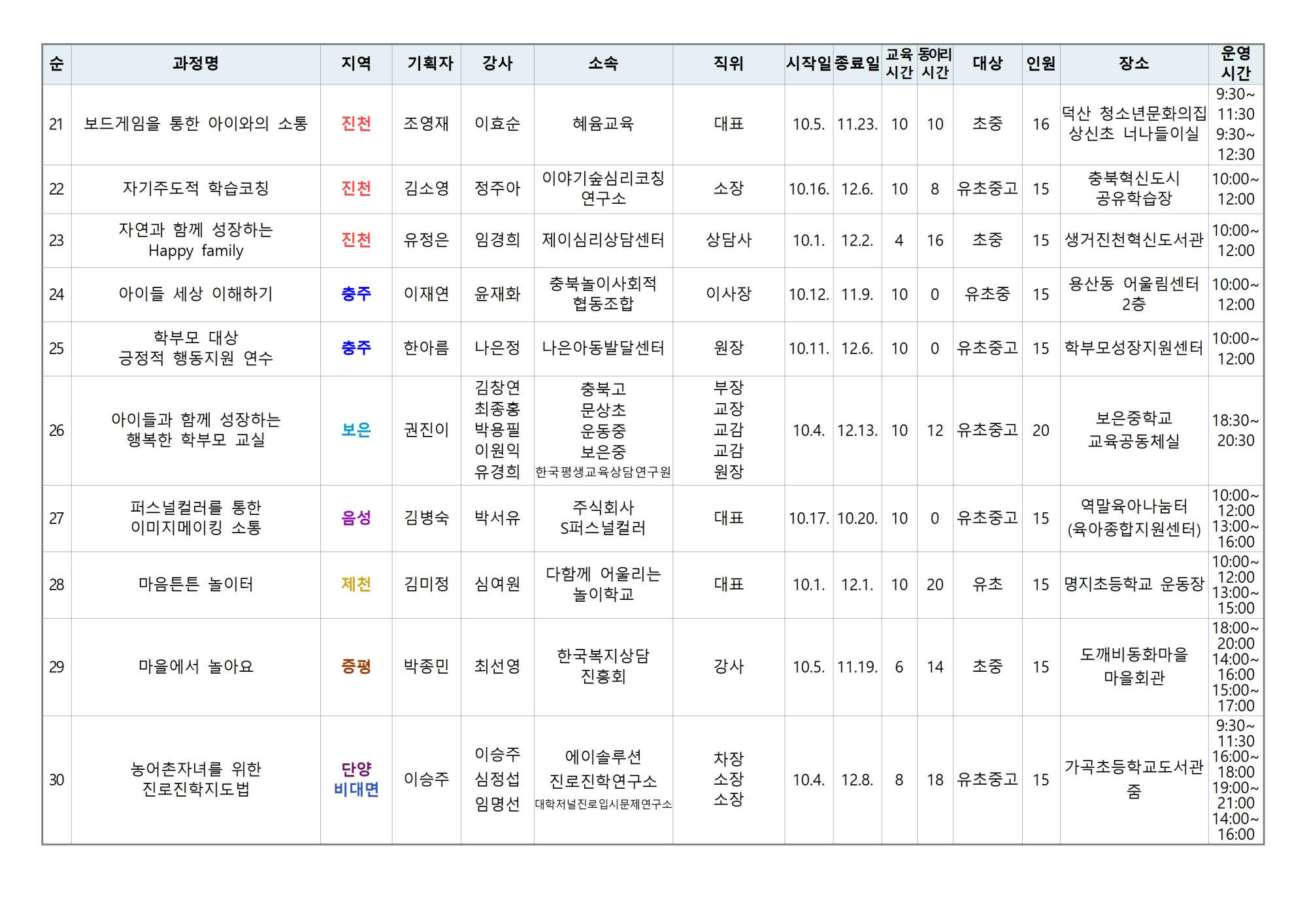 (가정통신문)2023. 학부모 자율기획연수(동아리) 2기 30개 과정 신청 안내004