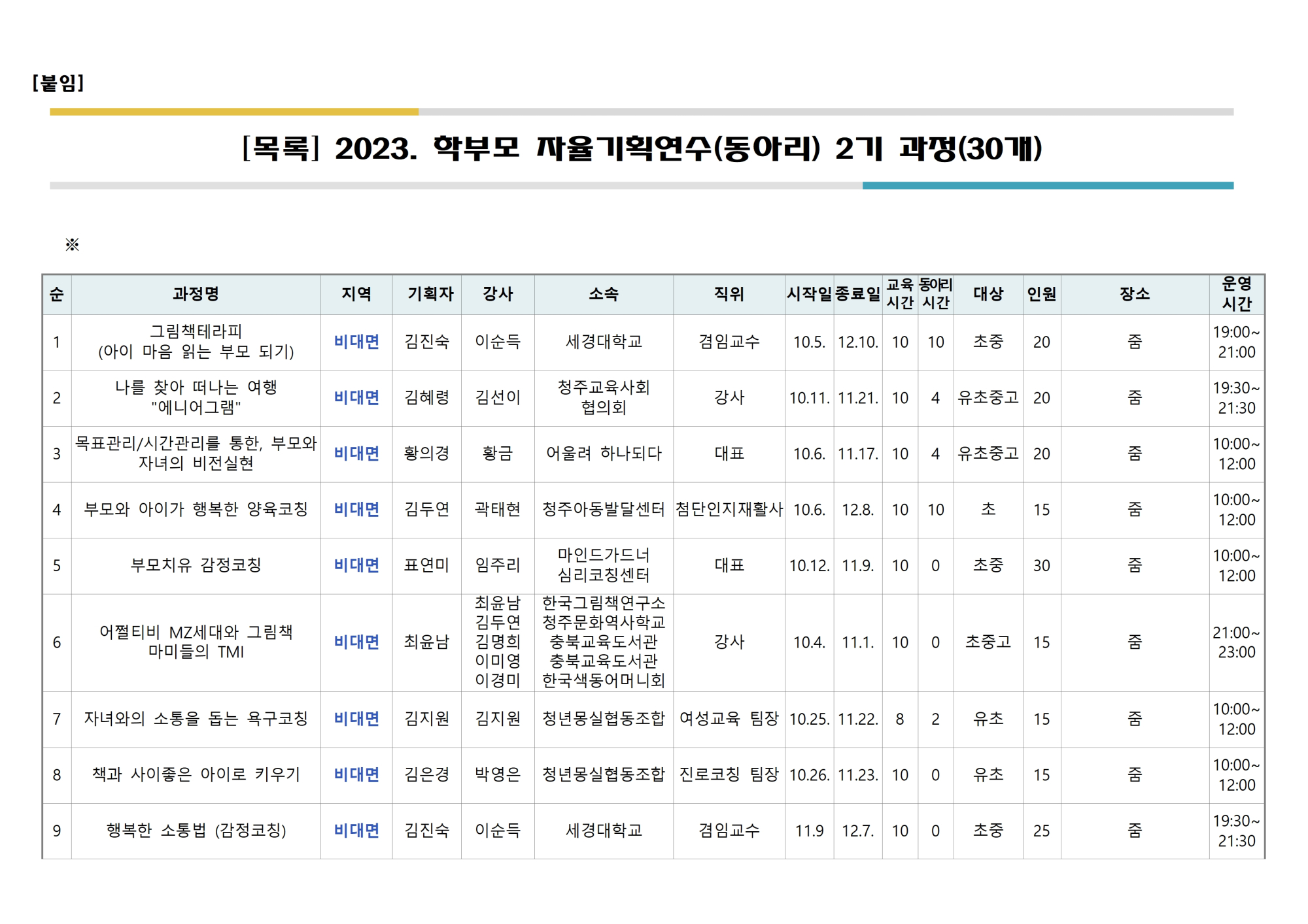 (가정통신문)2023. 학부모 자율기획연수(동아리) 2기 30개 과정 신청 안내002