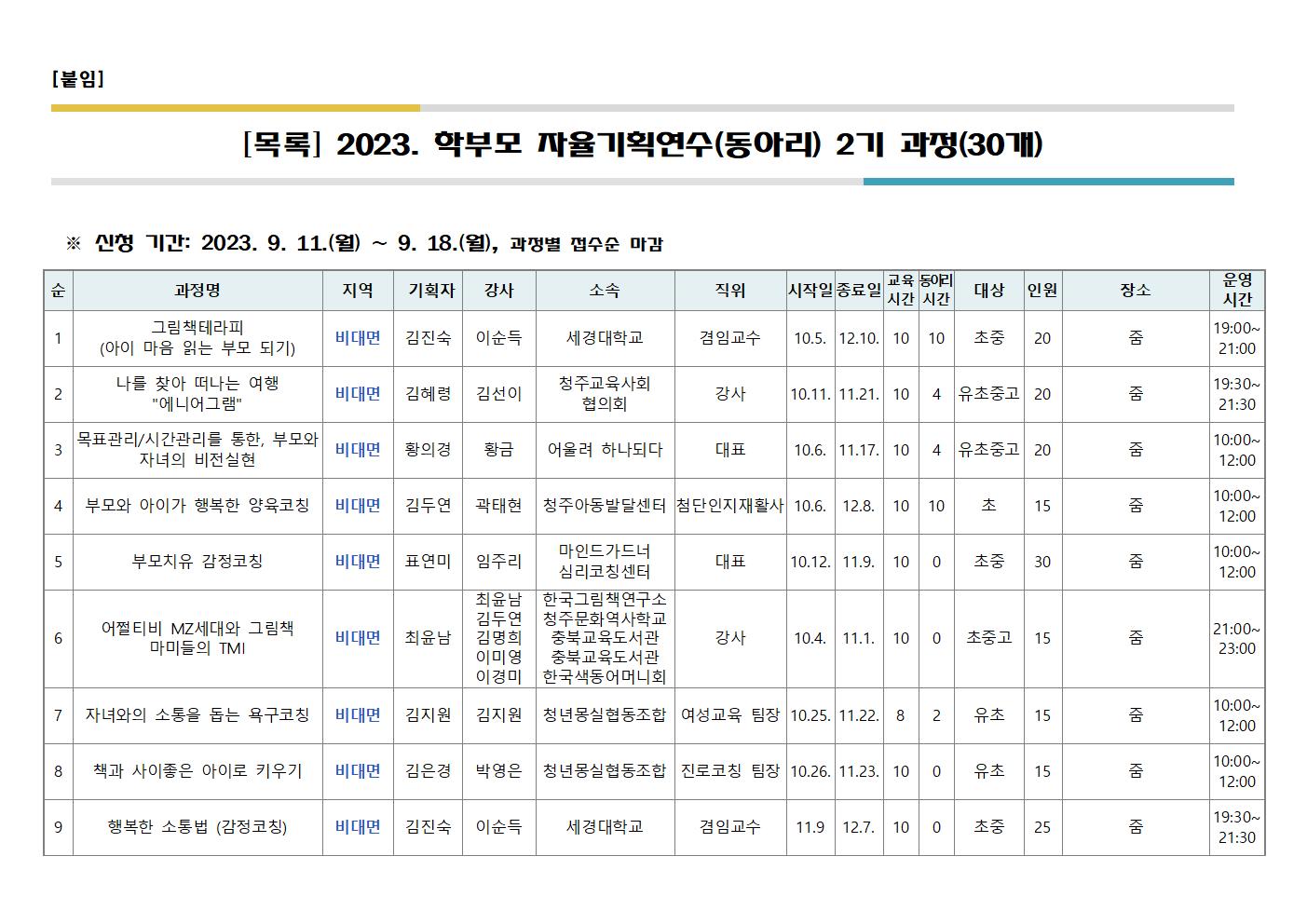 2023. 학부모 자율기획연수(동아리) 2기 과정(30개) 신청 안내 가정통신문002