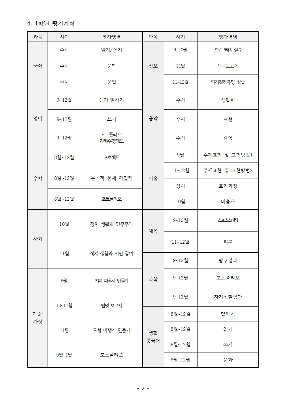 가정통신문(2023. 2학기 평가 계획 안내)002