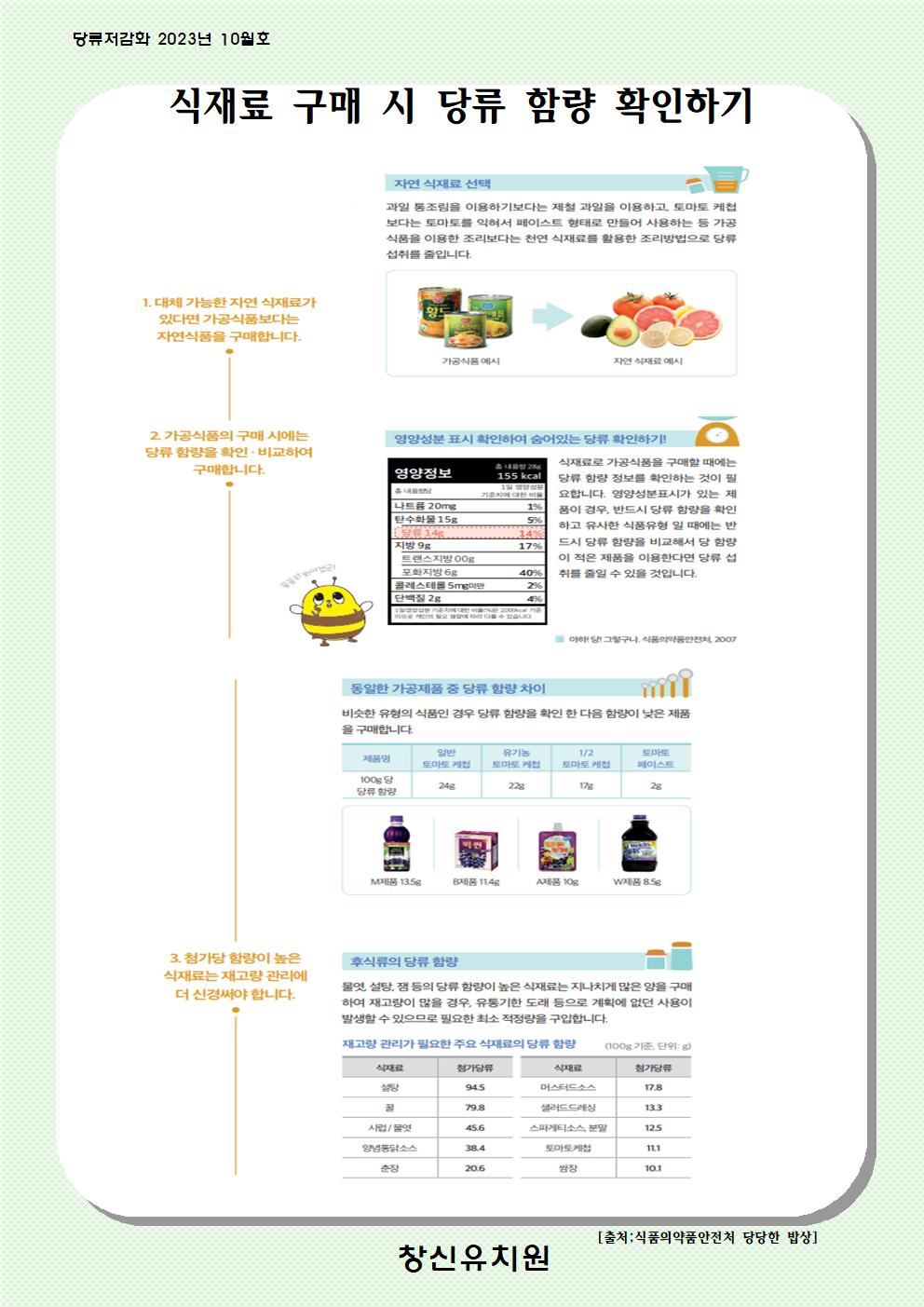 10월 당류 저감화 교육자료001