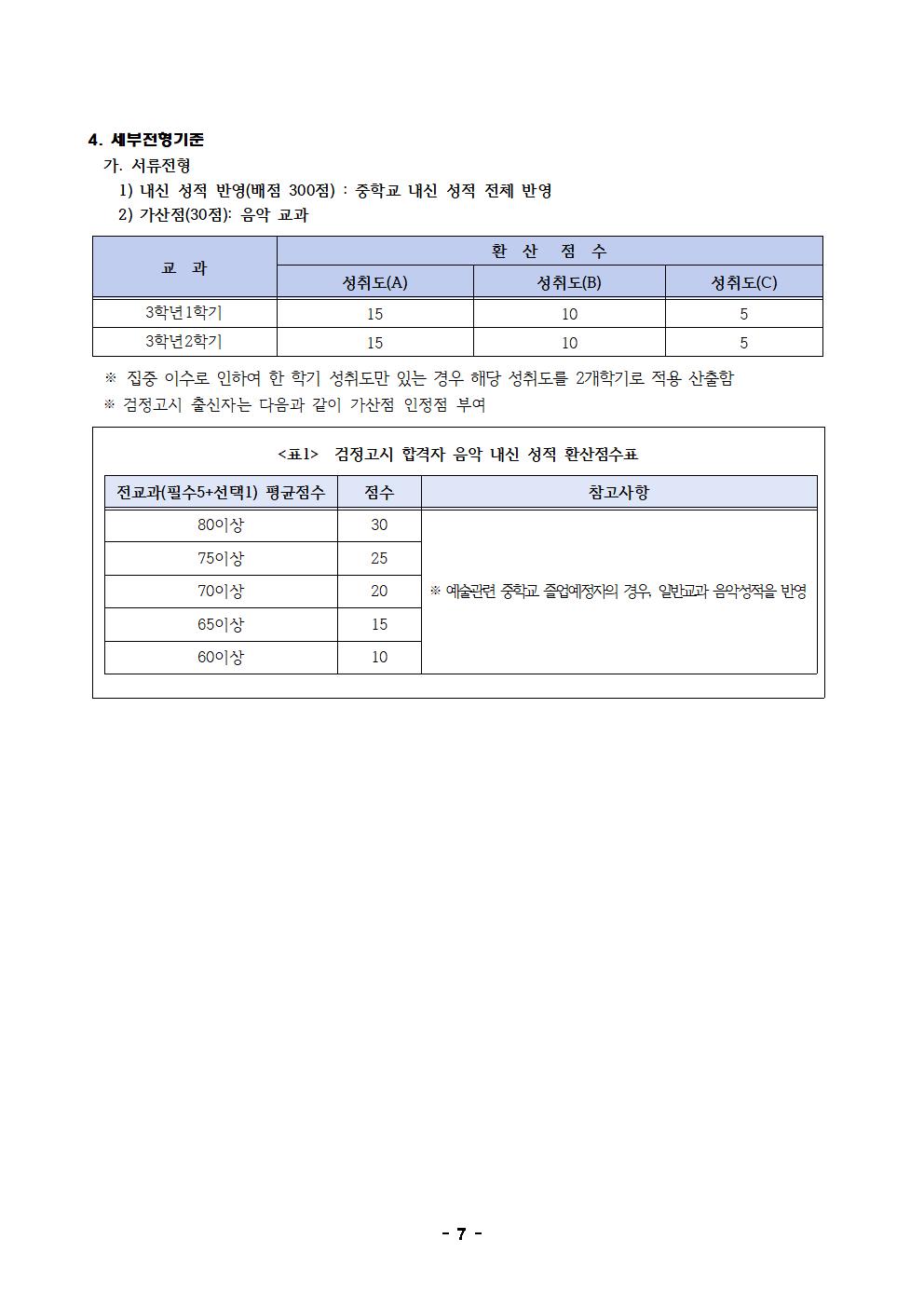 2024학년도 충청북도교육감전형 고등학교 입학전형 시행 요강007