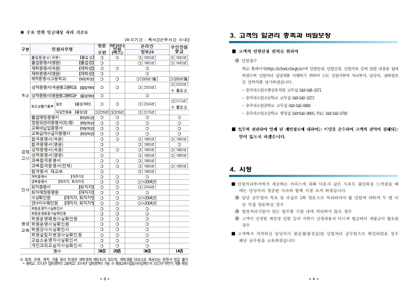 교육행정서비스헌장(충주대소원초중학교)002