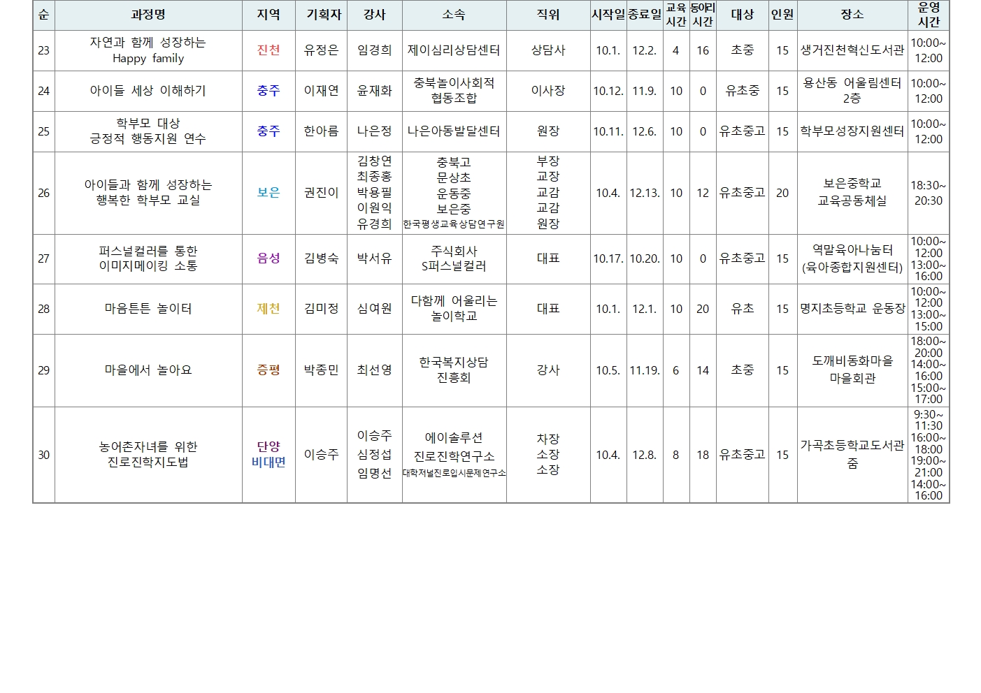 2023. 학부모 자율기획연수(동아리) 2기 30개 과정 신청 안내 가정통신문004