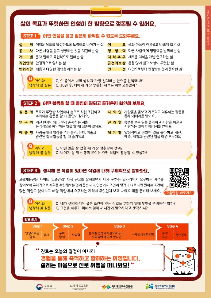 (PDF_배포)2023+드림레터(07호_고등학교)_2