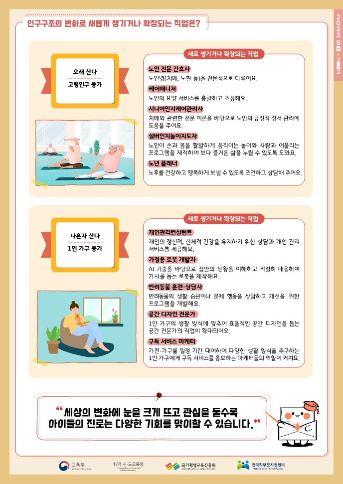 (PDF_배포)2023+드림레터(09호_고등학교)_2