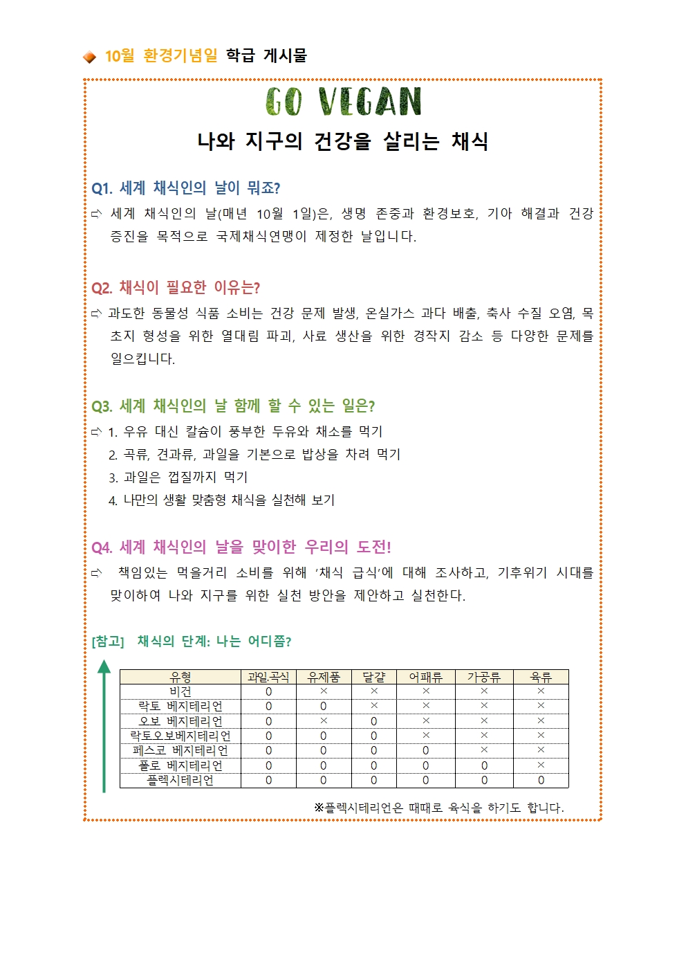 10월 환경기념일 가정통신문002