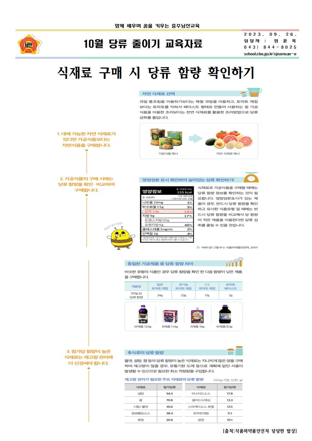 10월 당류 줄이기 교육자료001