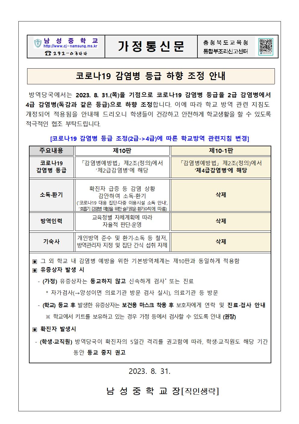 코로나19 감염병 등급 하향 조정 안내001