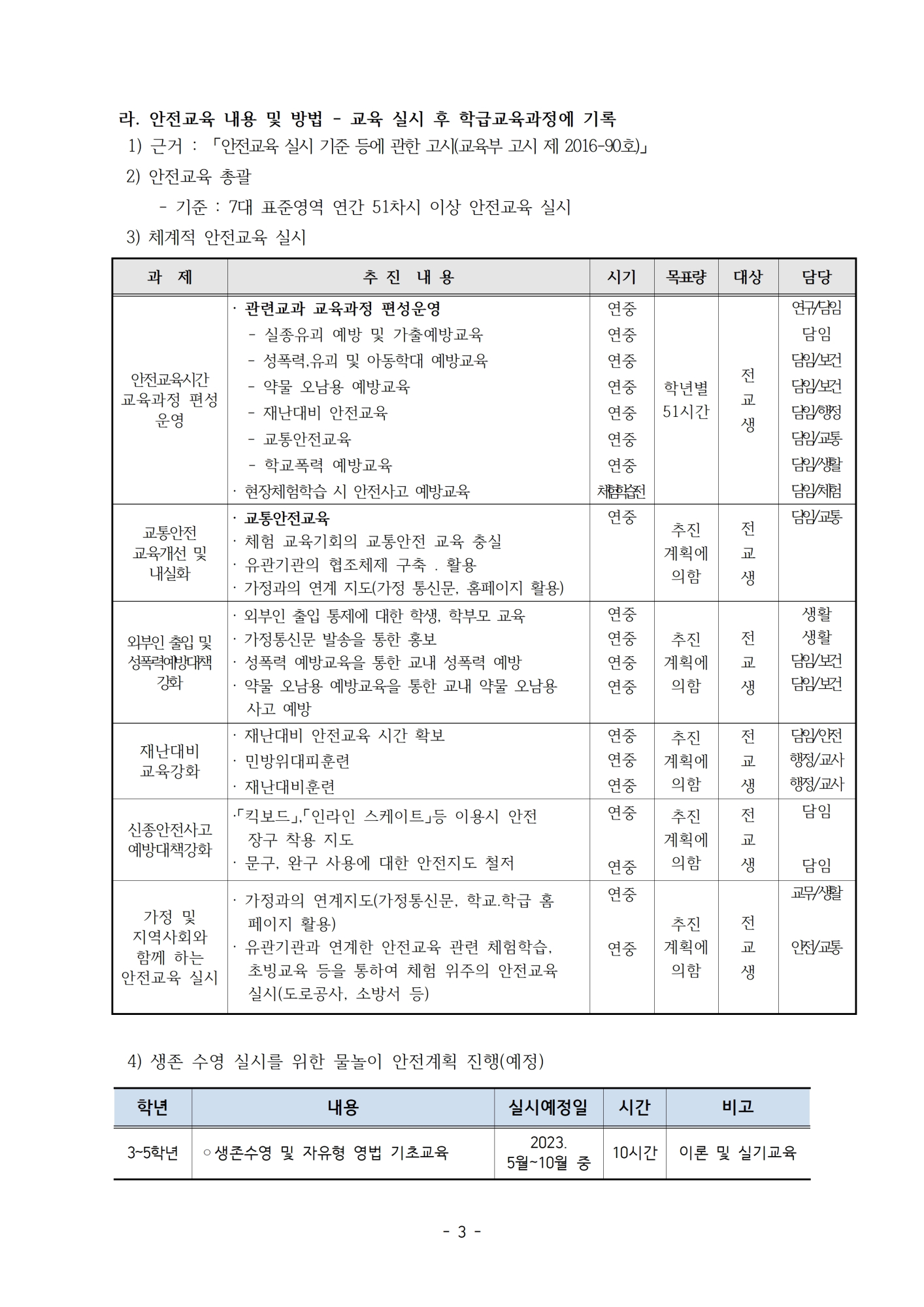 2023. 안전교육 계획(홈페이지 게시용)003