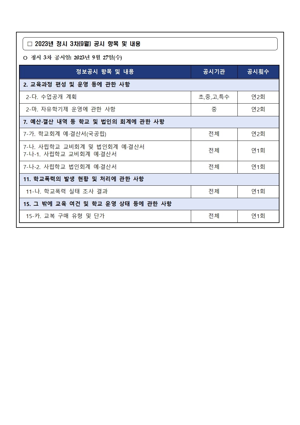 2023년 정시 3차(9월) 정보공시 안내002