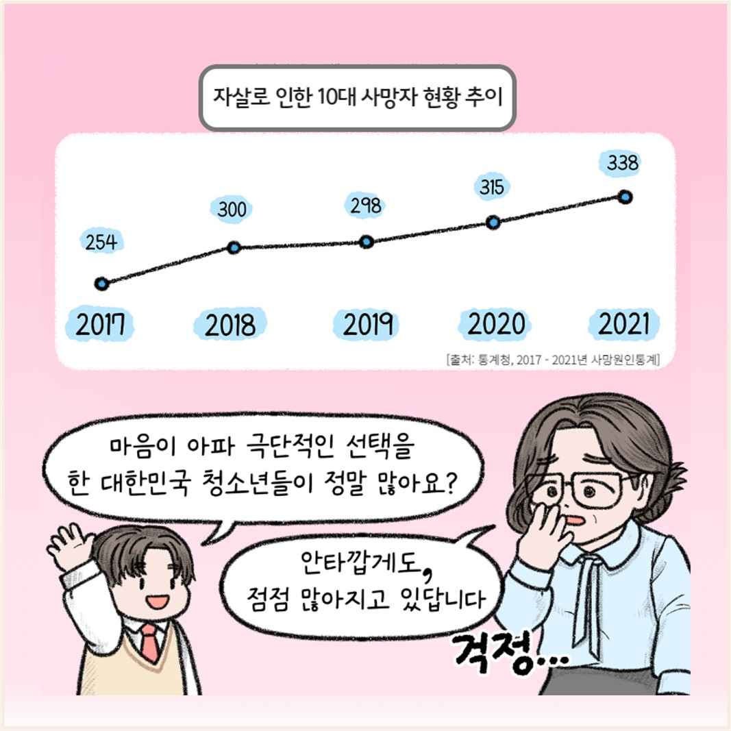 2023. 생명존중 교육자료 9월호 (심, 쉼 마음정거장_굿생토크북 1편)_3