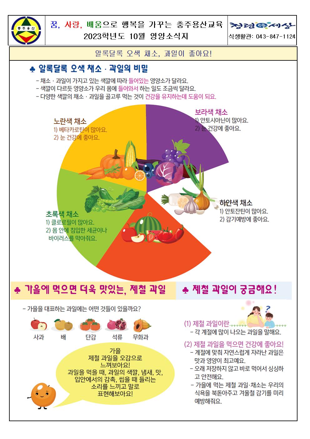 2023. 10월 영양소식지001