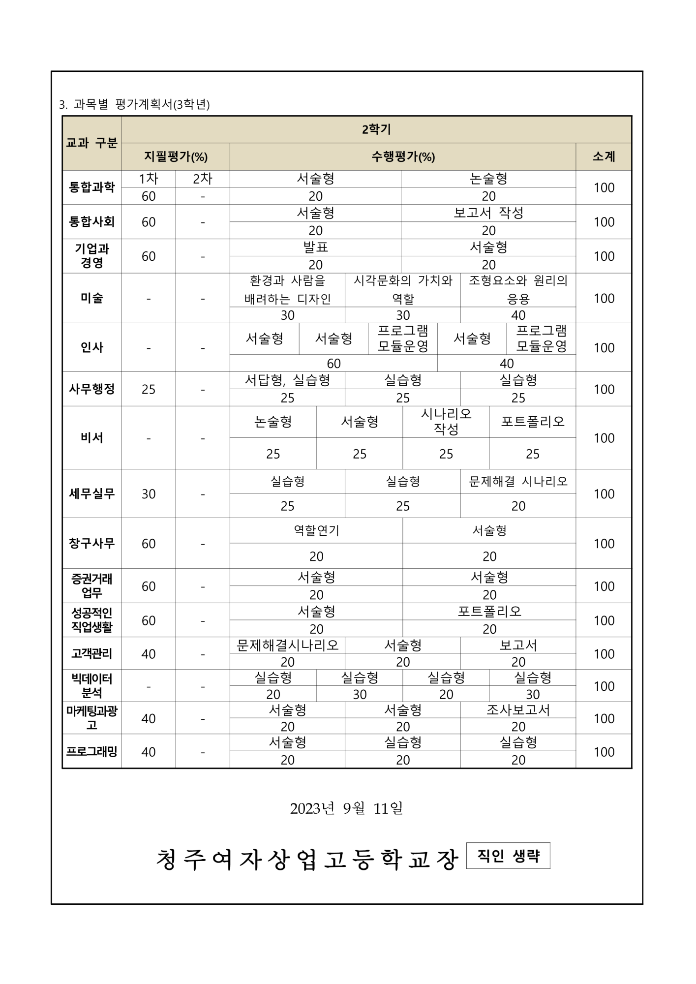 2023학년도 2학기 정기고사 일정계획 가정통신문_4