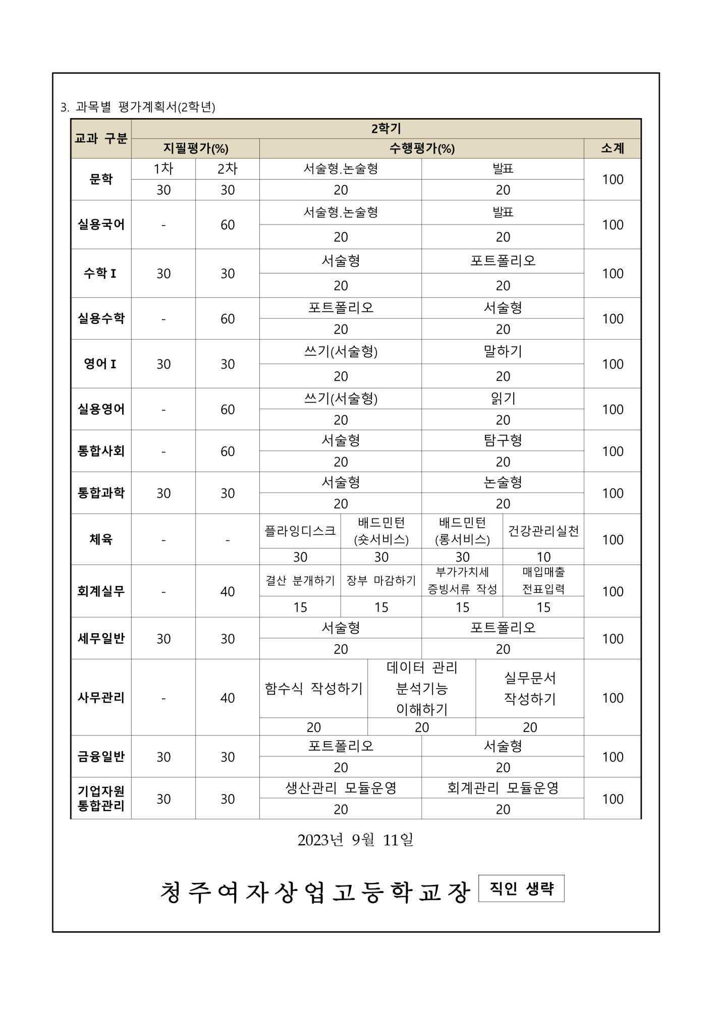 2023학년도 2학기 정기고사 일정계획 가정통신문_3