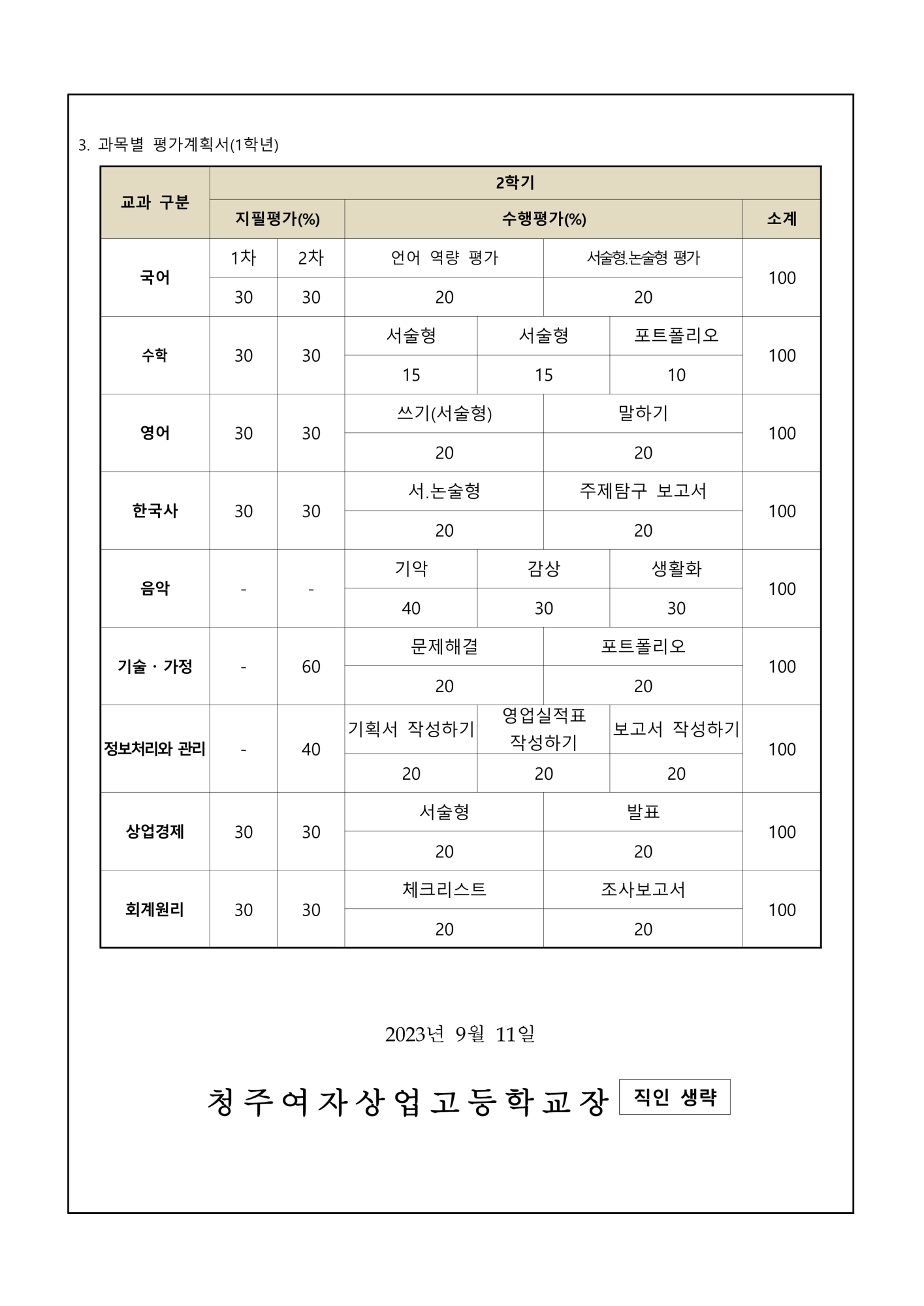 2023학년도 2학기 정기고사 일정계획 가정통신문_2