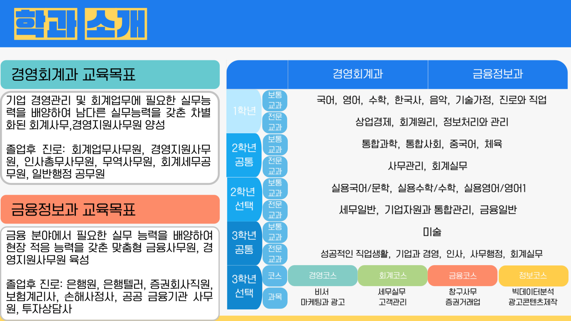 2023신입생-학교-홍보-팸플릿-2