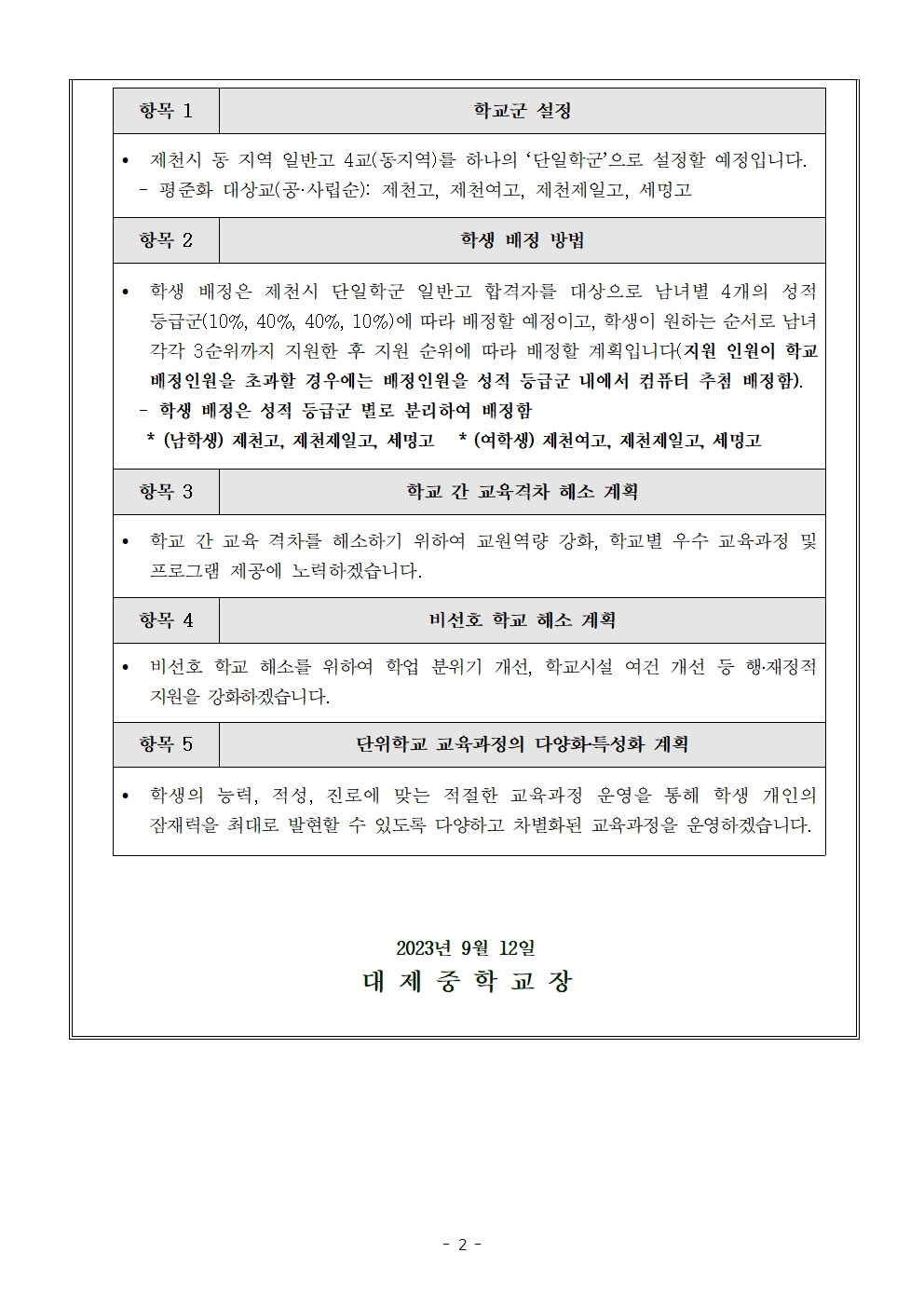 제천시 고교평준화 여론조사 참여 방법 안내 가정통신문002