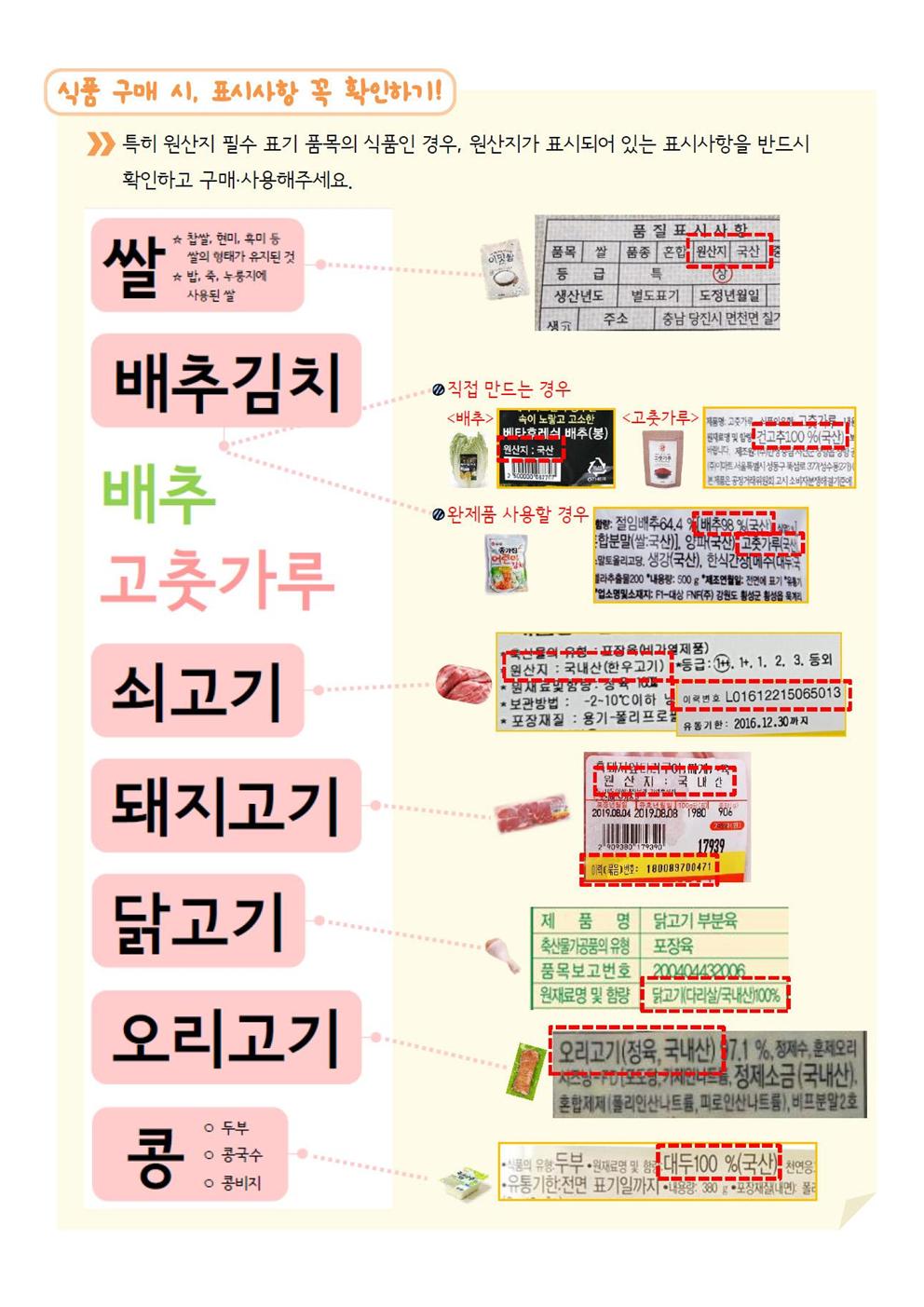 [가정통신문] 10월 학생&학부모(위생)  안전한 식품 구매하기(표시사항 확인하기)002