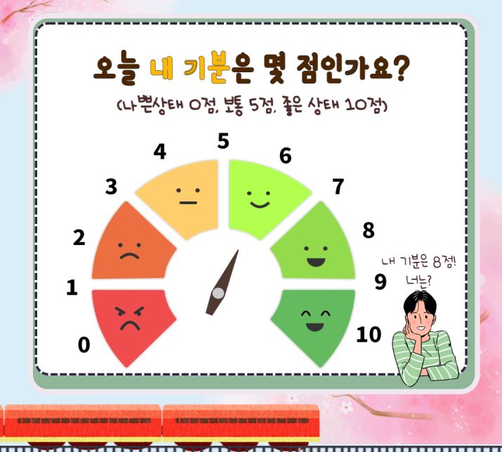 마음의 얼굴7