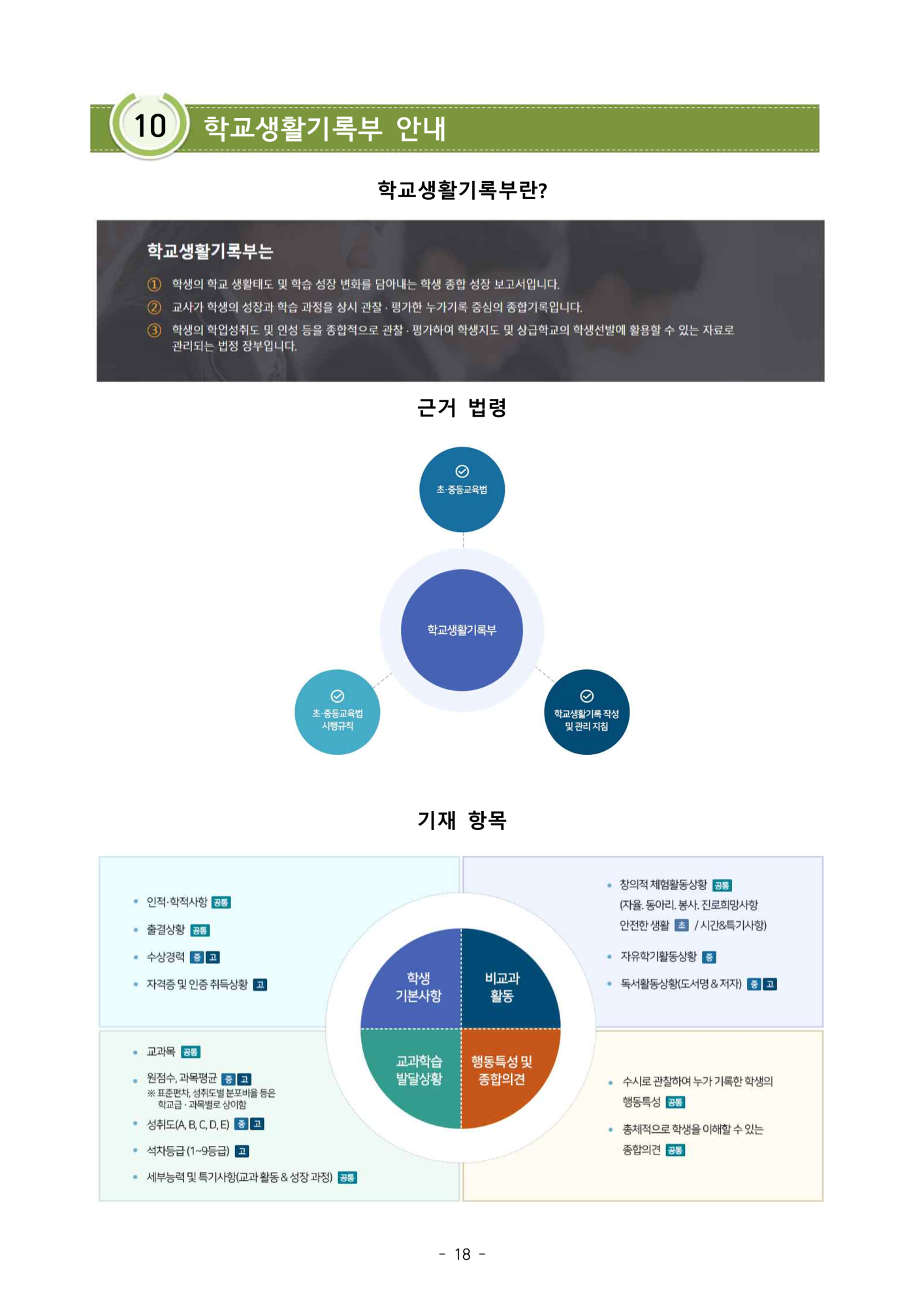 2023. 2학기 학교설명회 안내자료_20