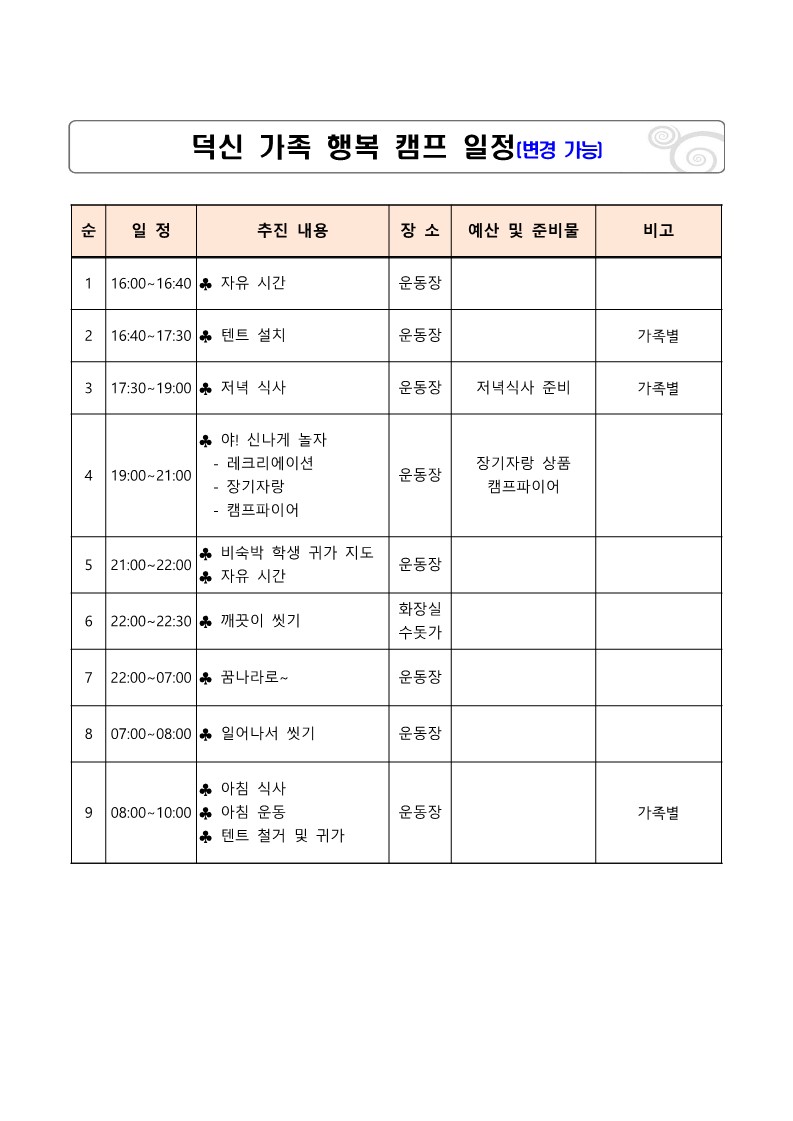 덕신학부모회 가족캠프 가정통신문 (pdf)_2