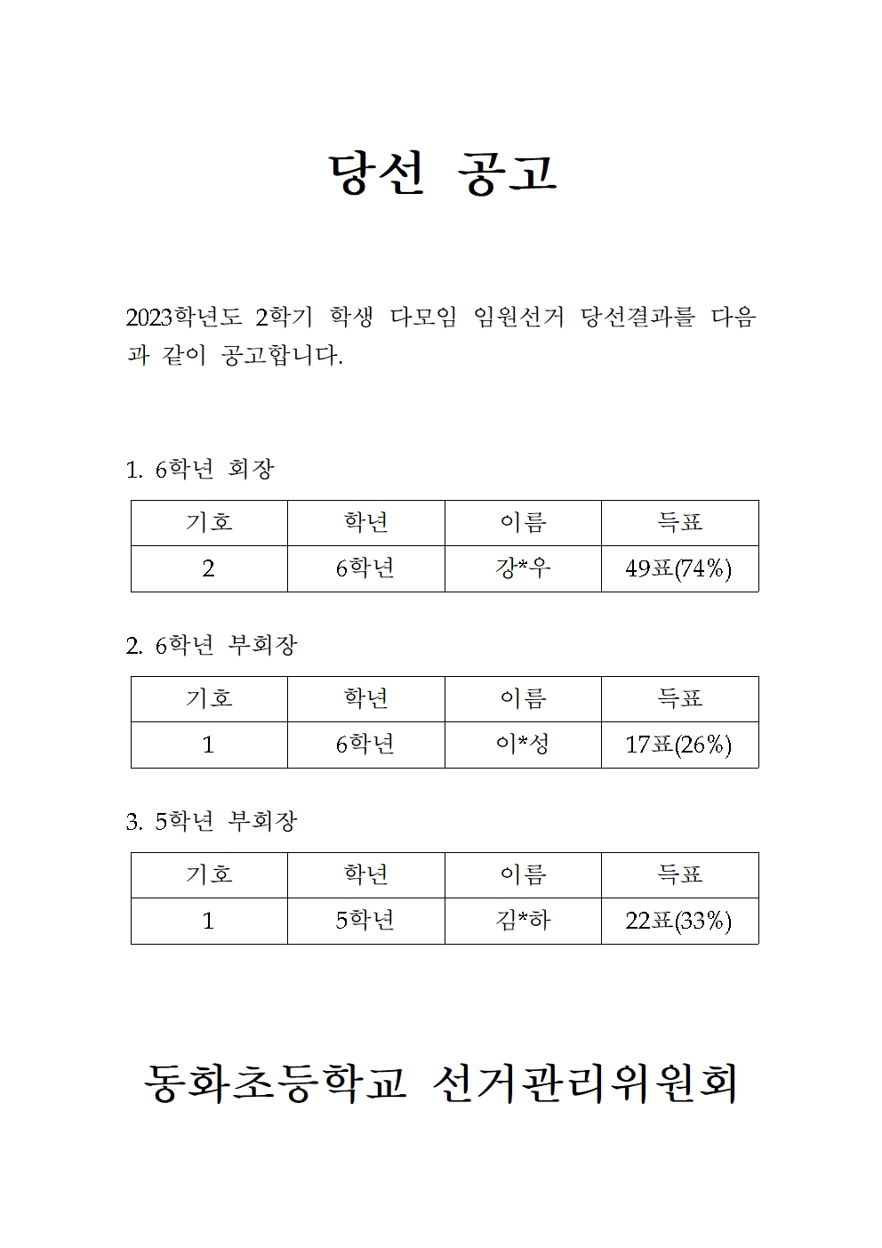 20230310 학생자치 - 학생+다모임+임원+당선자+공고문001