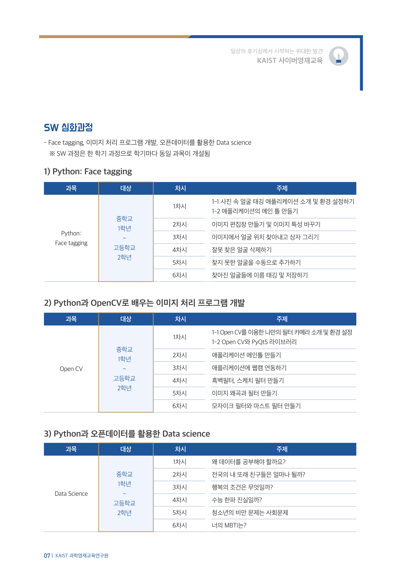 붙임1_2023년 2학기 KAIST 사이버영재교육_모집요강(기간연장)_8