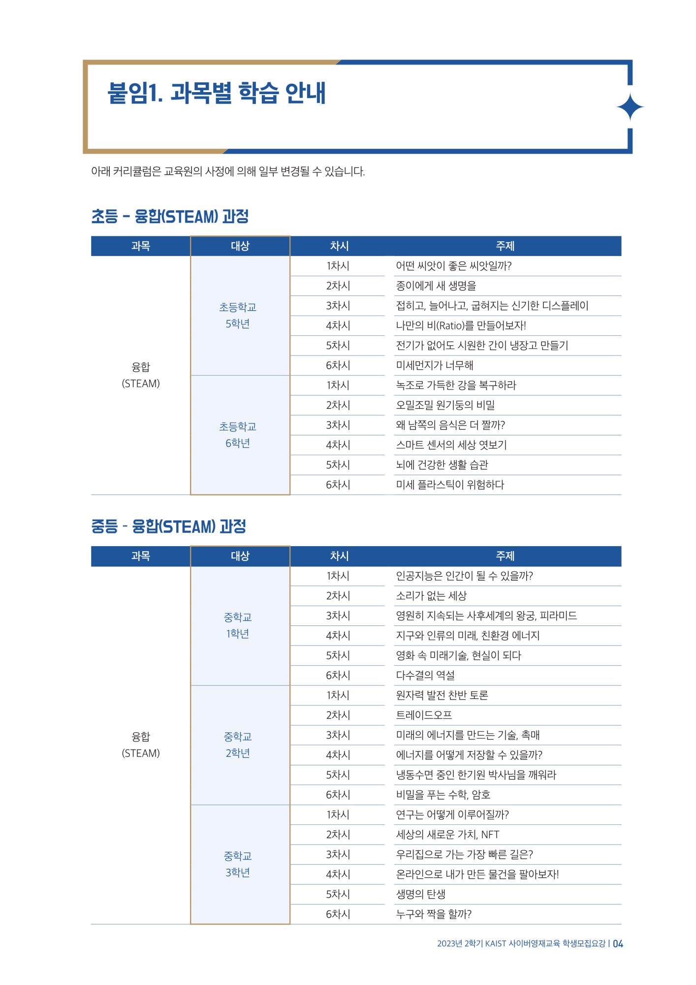 붙임1_2023년 2학기 KAIST 사이버영재교육_모집요강(기간연장)_5