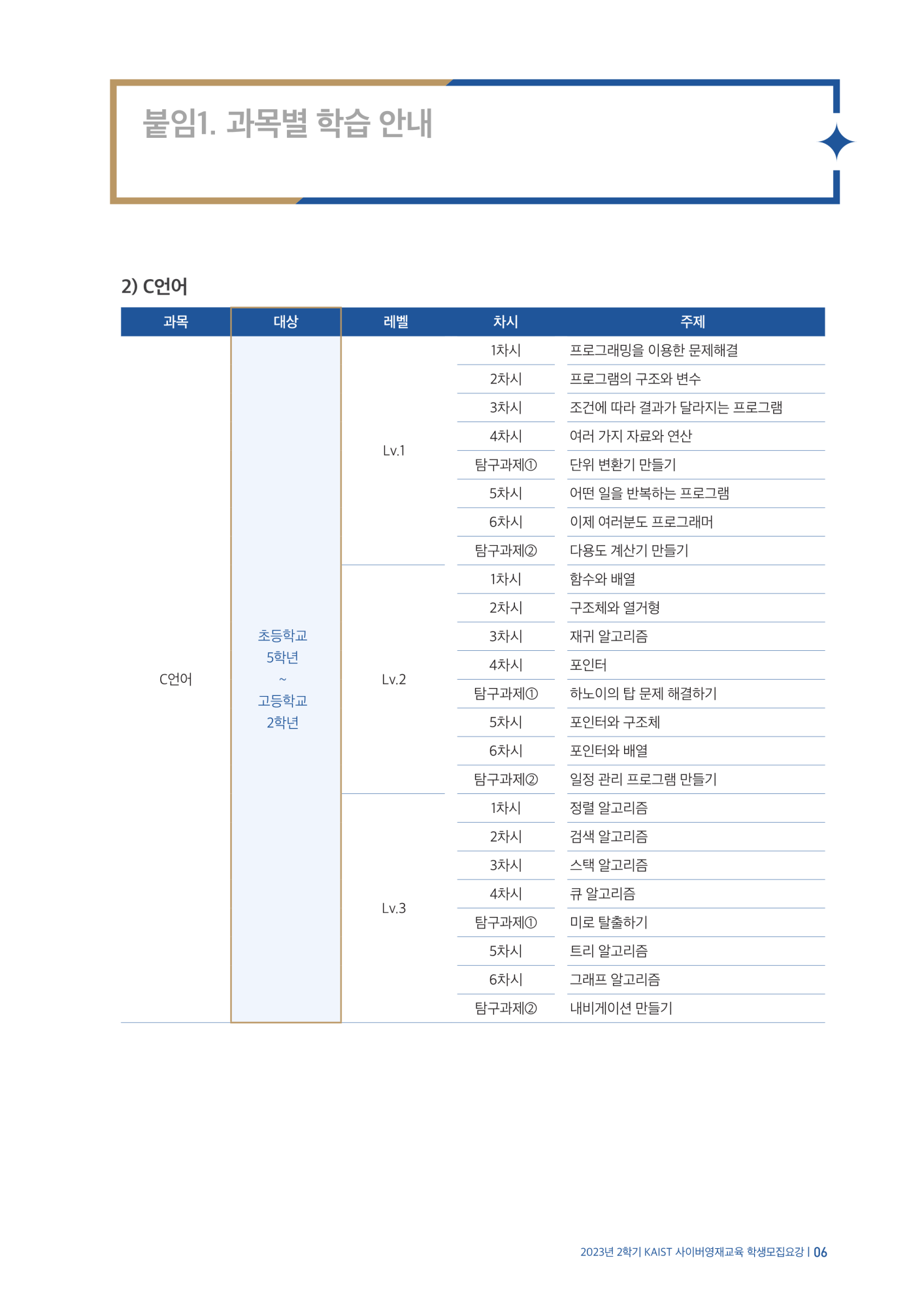 붙임1_2023년 2학기 KAIST 사이버영재교육_모집요강(기간연장)_7