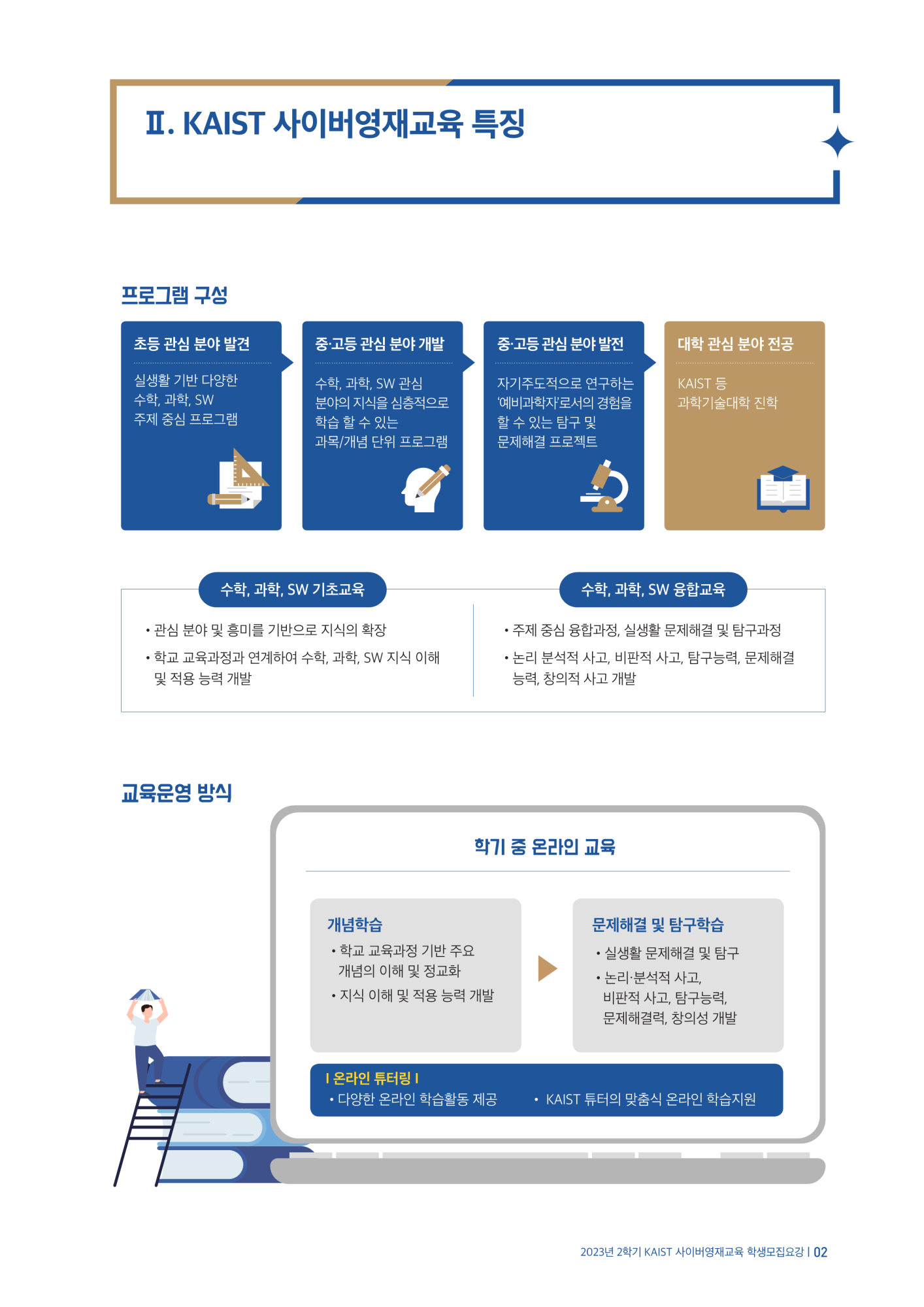 붙임1_2023년 2학기 KAIST 사이버영재교육_모집요강(기간연장)_3