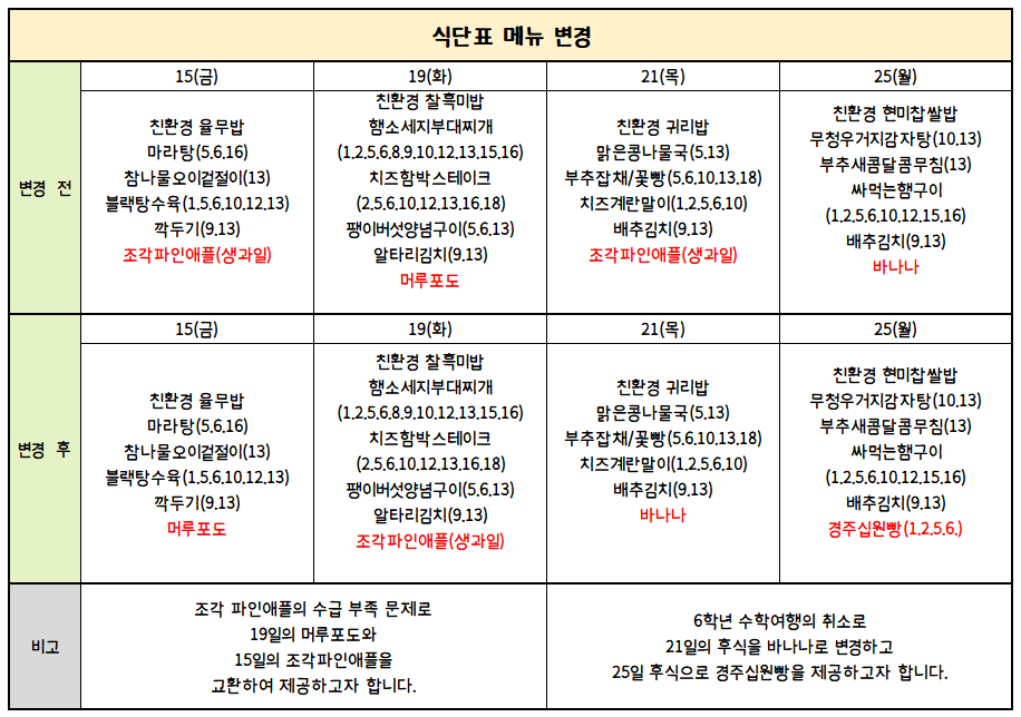 2023. 9월 식단표 메뉴 변경