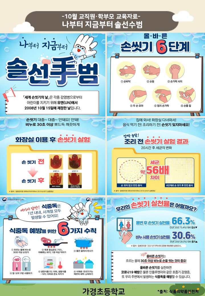 10월 교직원·학부모 교육자료