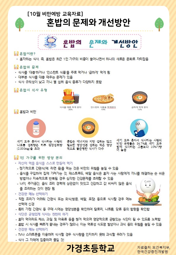 10월 비만예방 교육자료