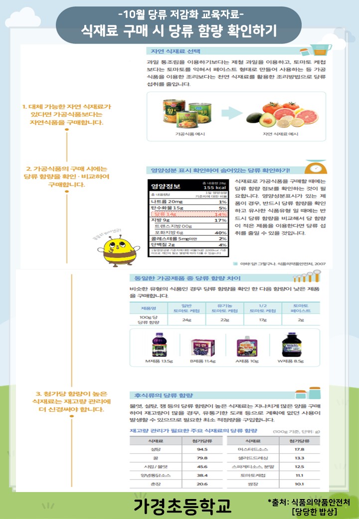 10월 당류 저감화 교육자료