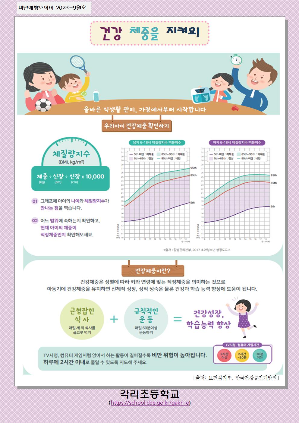 9월 비만예방 소식지001