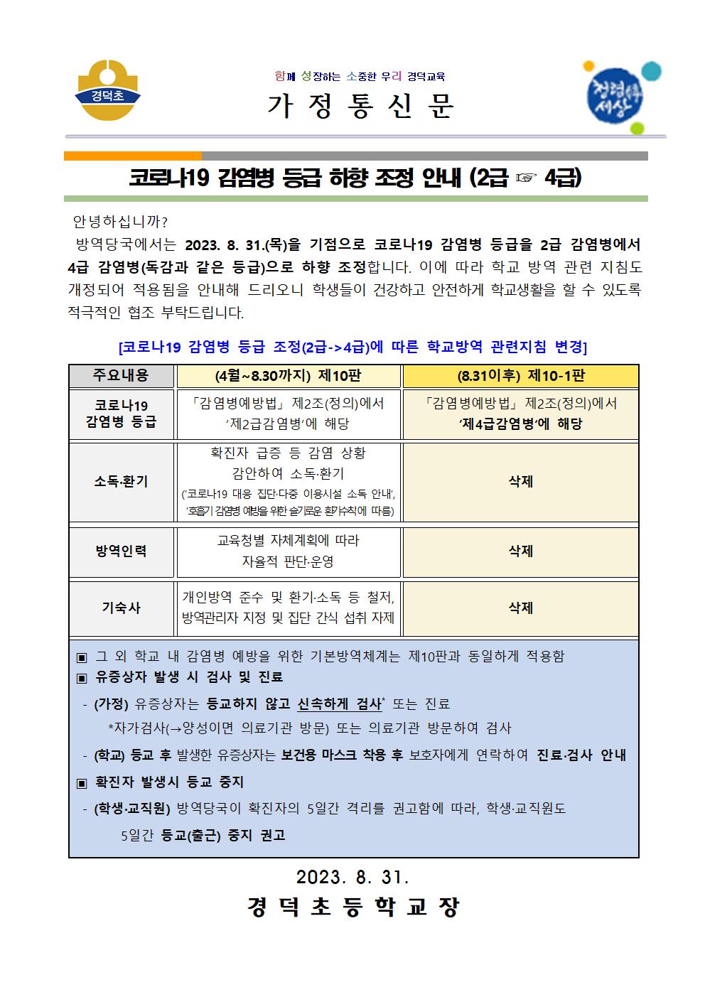 230831_코로나19등급하향조정안내001