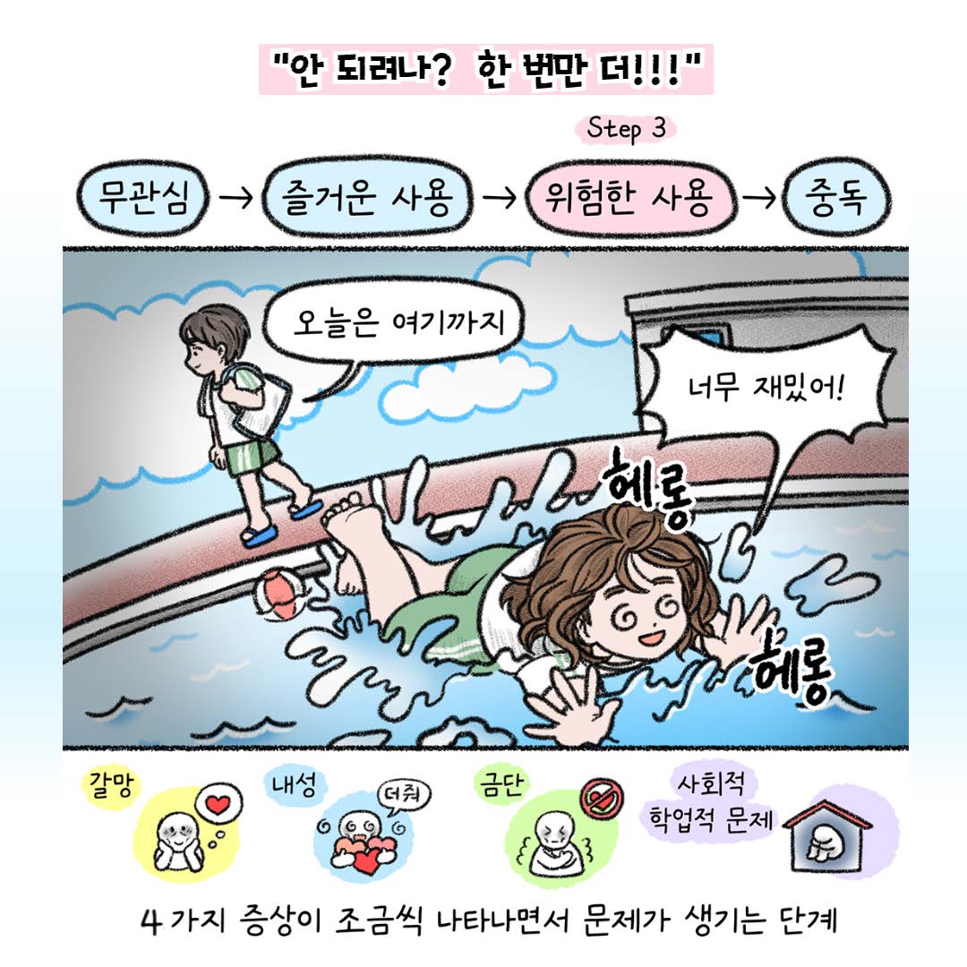 [전체] [23.7월 ȣ] 생명존중 교육자료_달콤한 악의 구렁텅이, 중독_페이지_05