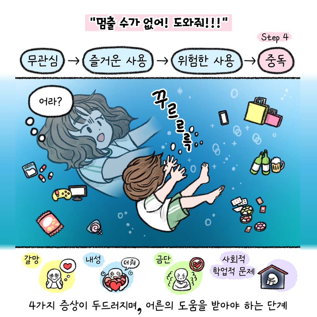 [전체] [23.7월 ȣ] 생명존중 교육자료_달콤한 악의 구렁텅이, 중독_페이지_06