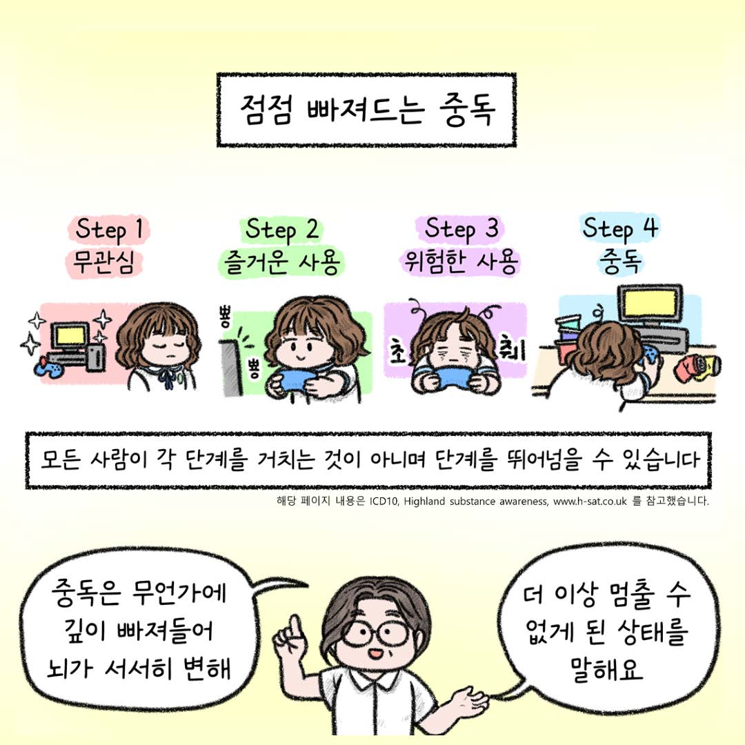 [전체] [23.7월 ȣ] 생명존중 교육자료_달콤한 악의 구렁텅이, 중독_페이지_03