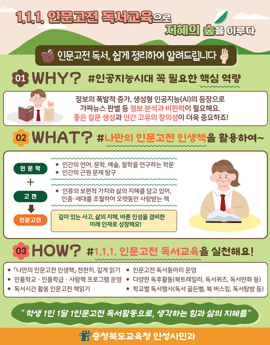 2023. 1.1.1. 인문고전 독서교육 홍보
