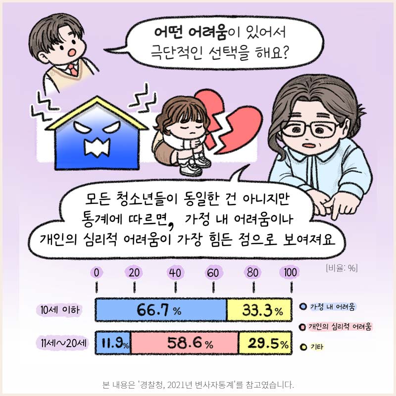 첨부 1. 2023 9월 ȣ 심, 쉼 마음정거장_굿생토크북 1편PDF_페이지_4