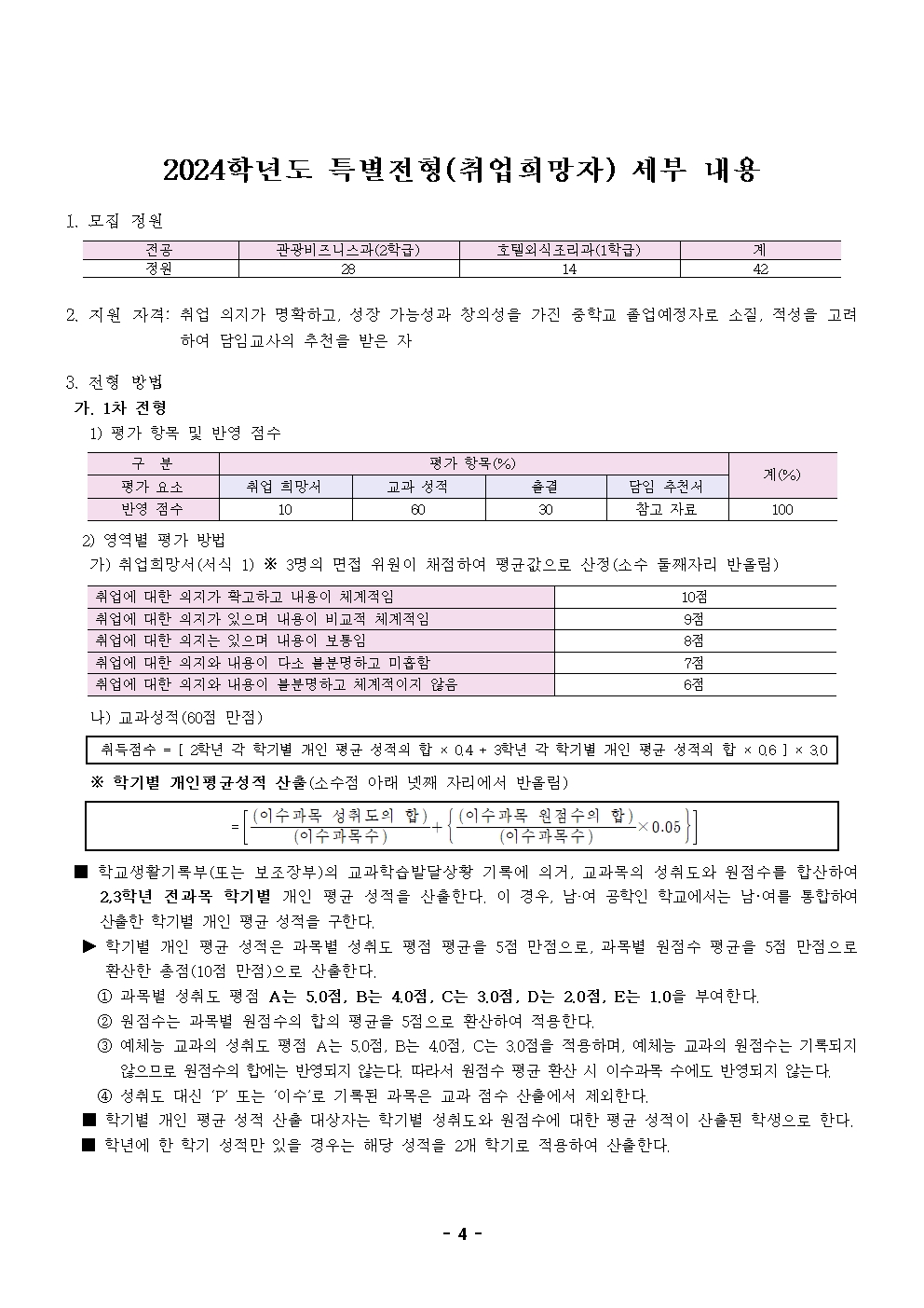 2024학년도 한국호텔관광고등학교 입학전형 시행 요강004
