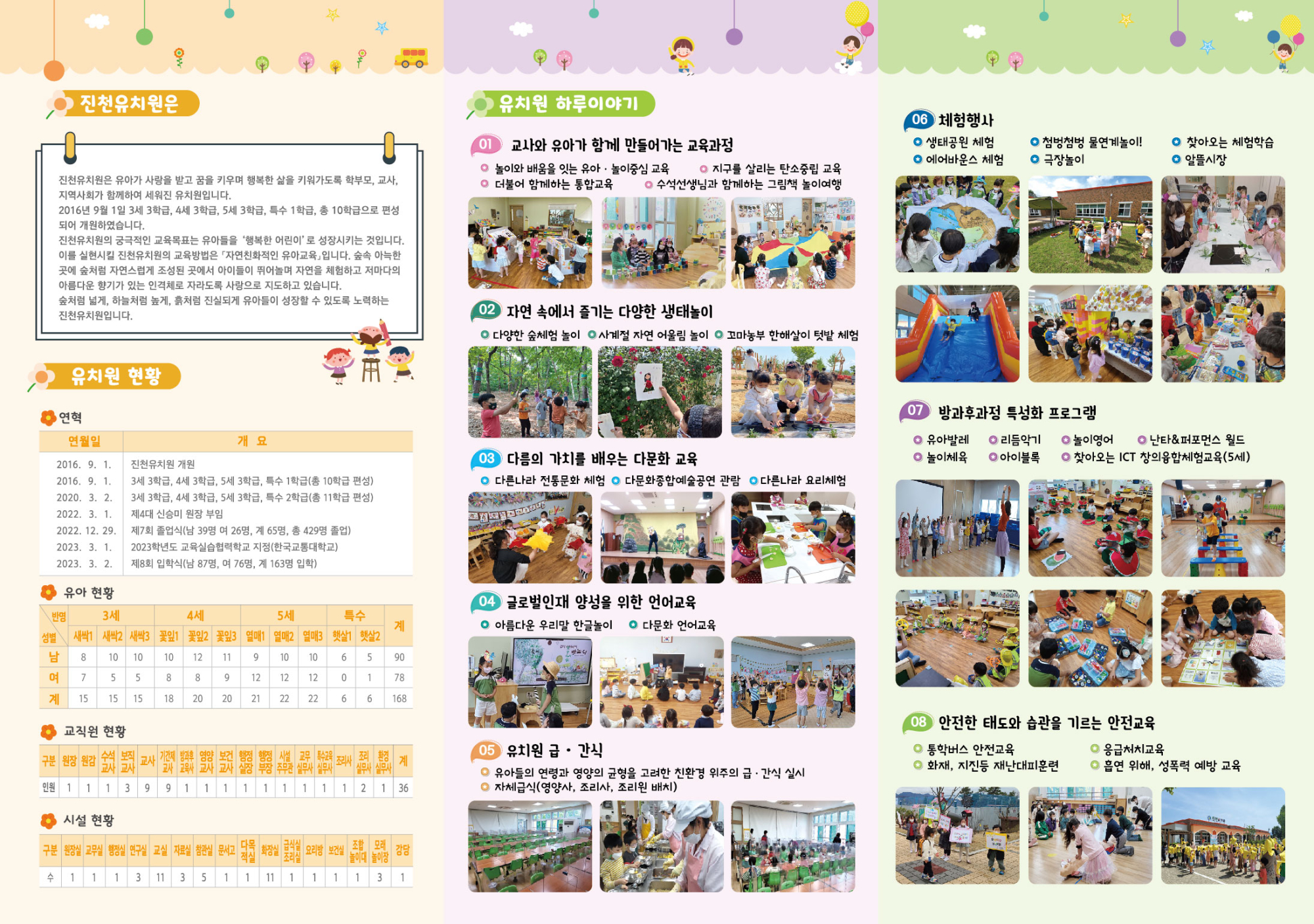 2023 진천유치원 리플렛-수정시안-02