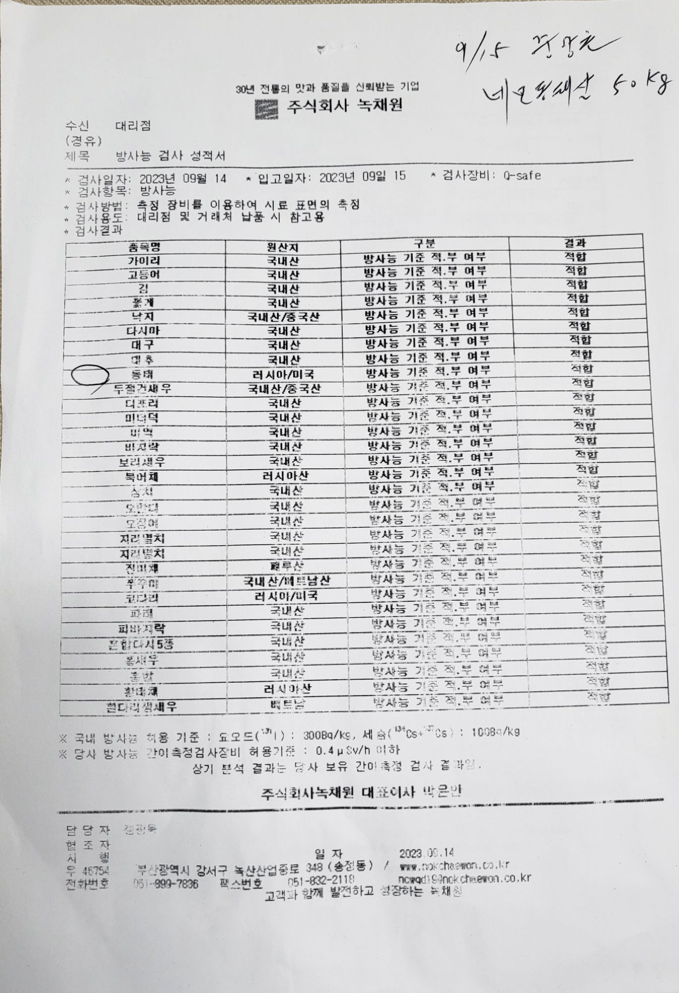 동태살(방사능시험성적서)