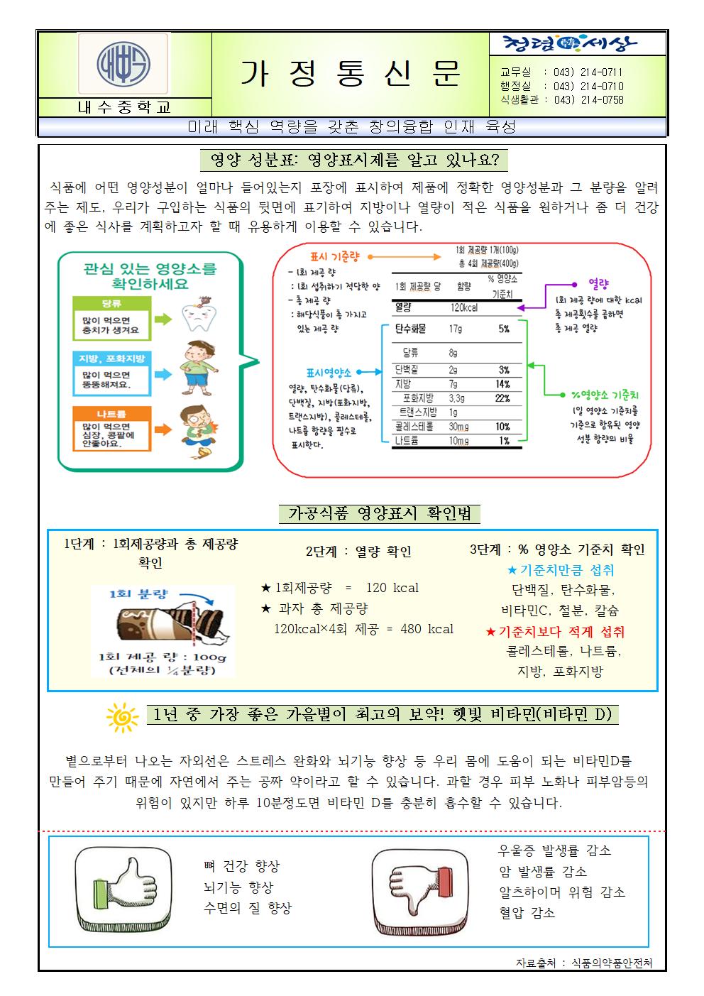 2023.10월영양교육소식지001