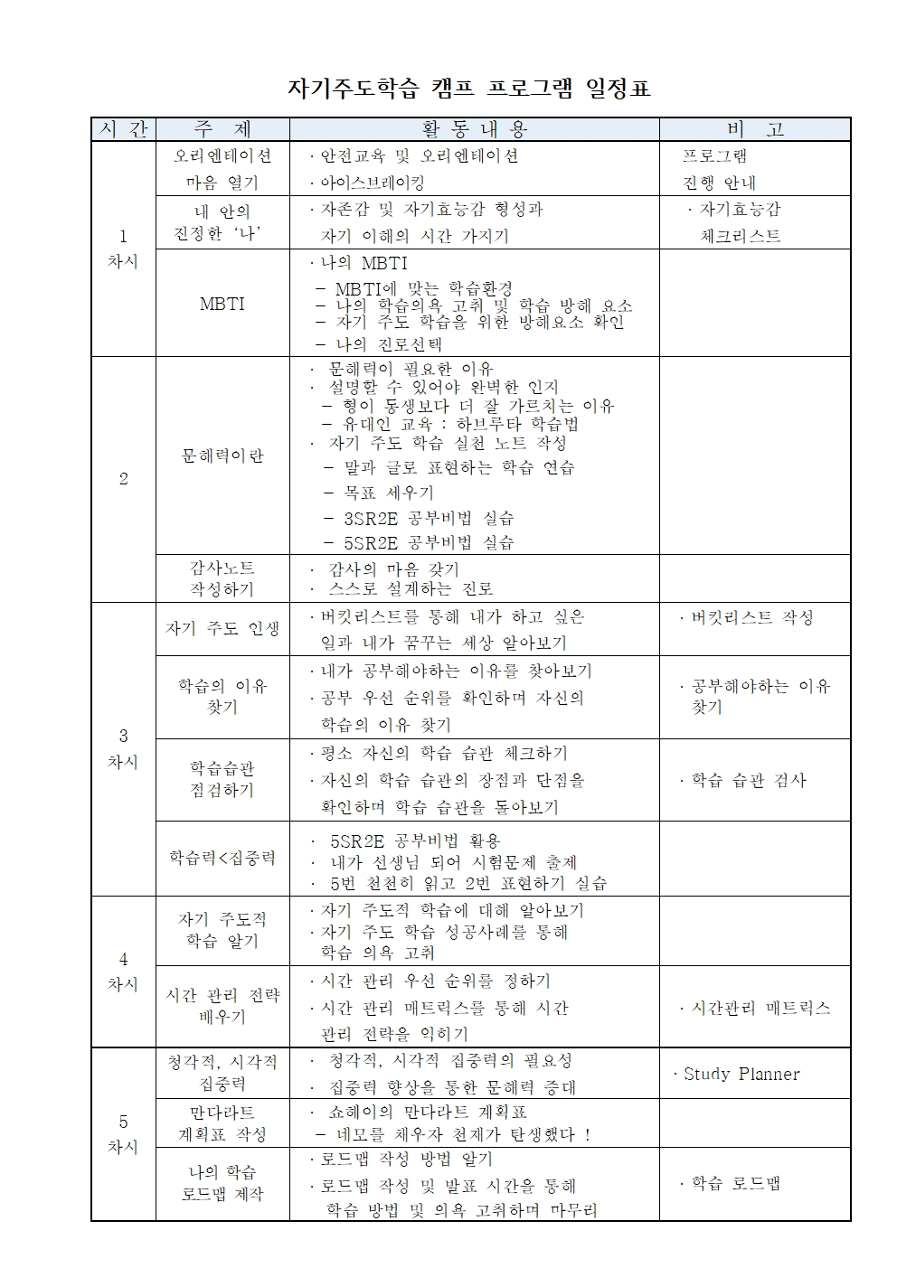 가정통신문(진로캠프 희망조사 3학년용)002