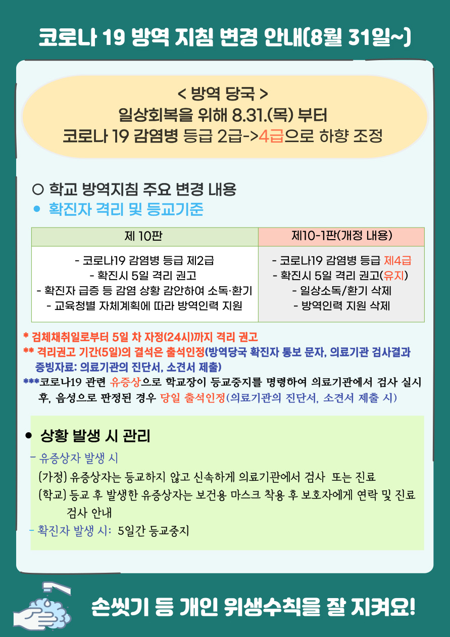 -코로나19-4급-전환